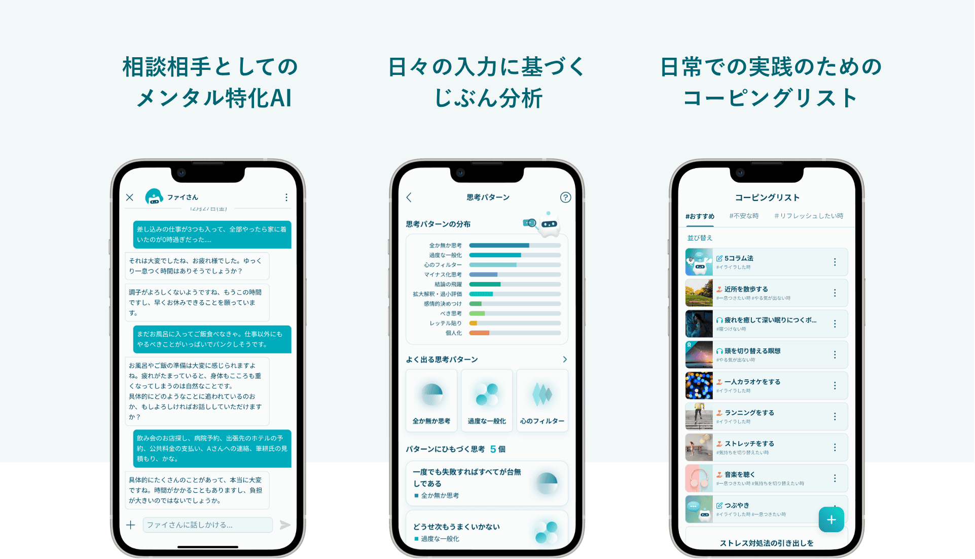 アプリ「Awarefy」の画面例：相談相手としてのメンタル特化AI、日々の入力に基づくじぶん分析、日常での実践のためのコーピングリスト