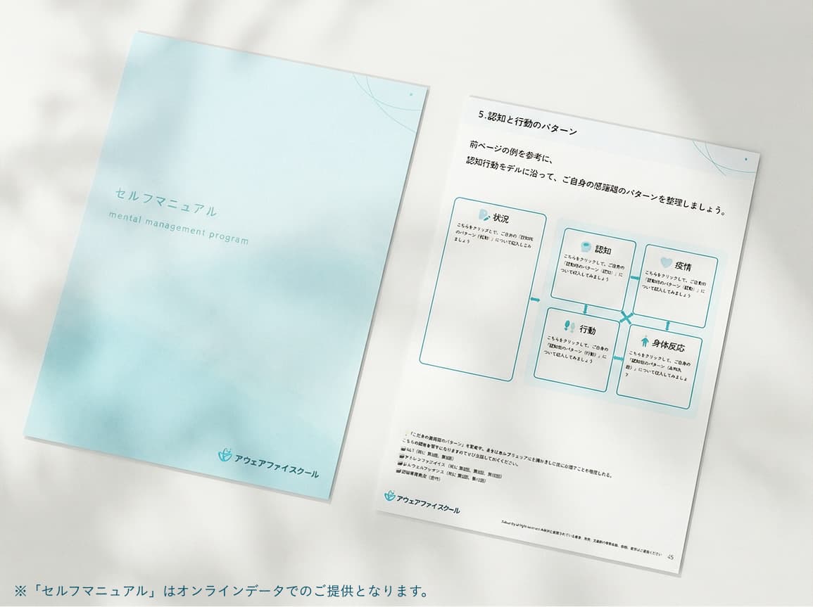 セルフマニュアル（mental management program）の冊子イメージ。表紙と、状況・認知・感情・行動・身体反応を整理する「認知と行動のパターン」ページ